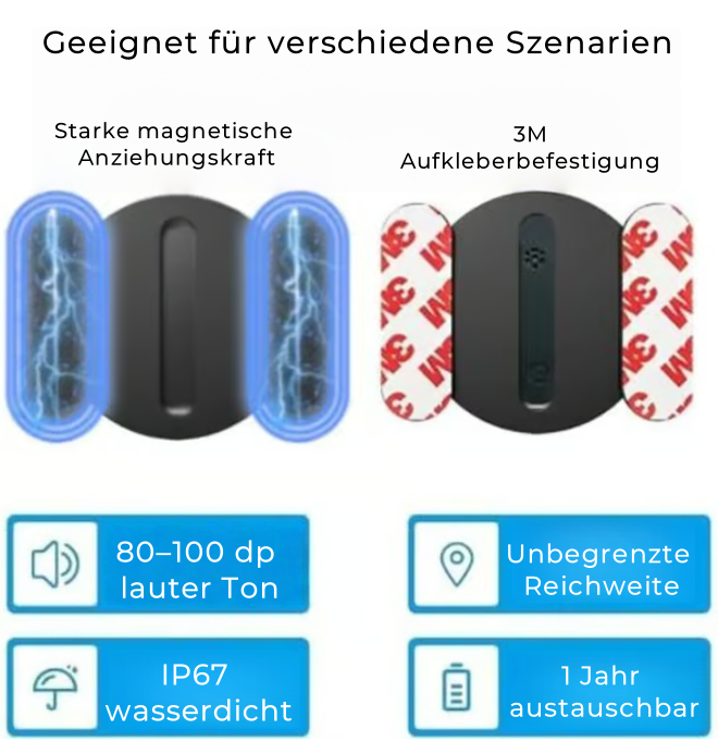 ✨Sonderangebot diese Woche🔥Mini-GPS-Tracker (keine zusätzliche Abonnementgebühr und geeignet für alle Arten von Mobiltelefonen)