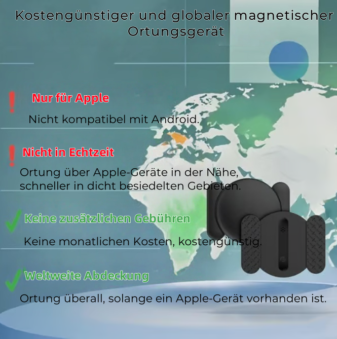 ✨Sonderangebot diese Woche🔥Mini-GPS-Tracker (keine zusätzliche Abonnementgebühr und geeignet für alle Arten von Mobiltelefonen)
