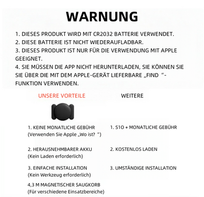 ✨Sonderangebot diese Woche🔥Mini-GPS-Tracker (keine zusätzliche Abonnementgebühr und geeignet für alle Arten von Mobiltelefonen)